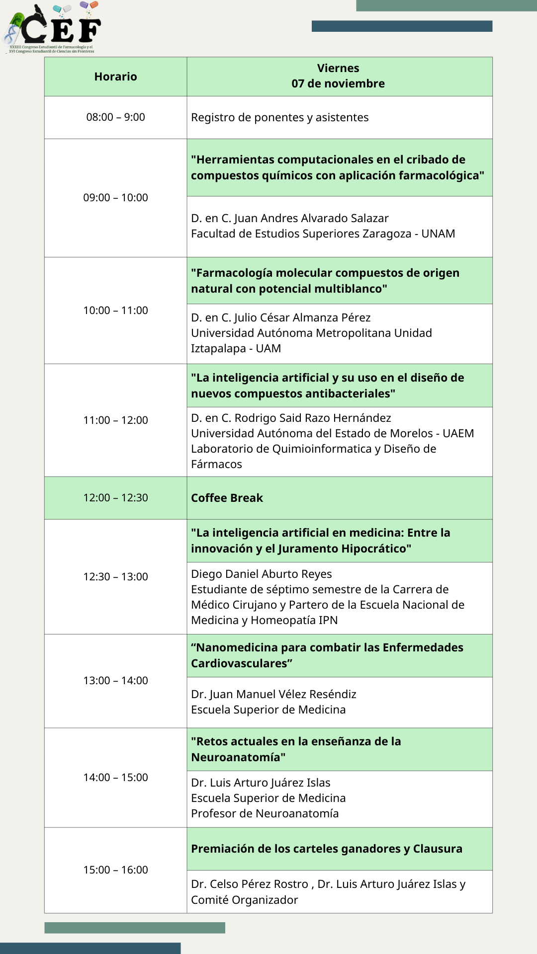 Programa Viernes 07 de noviembre de 2025
